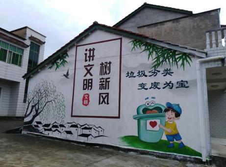 大关墙绘是现在流行的墙体广告