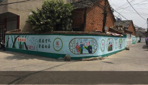 大关墙绘制作需要注意什么