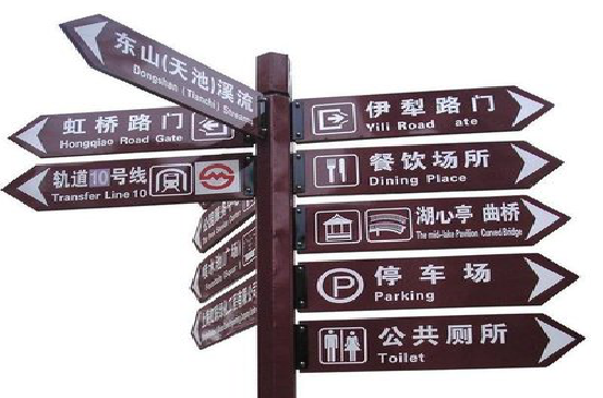大关标牌的基本功能。
