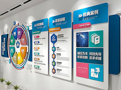 大关企业文化墙内容对员工有什么影响？